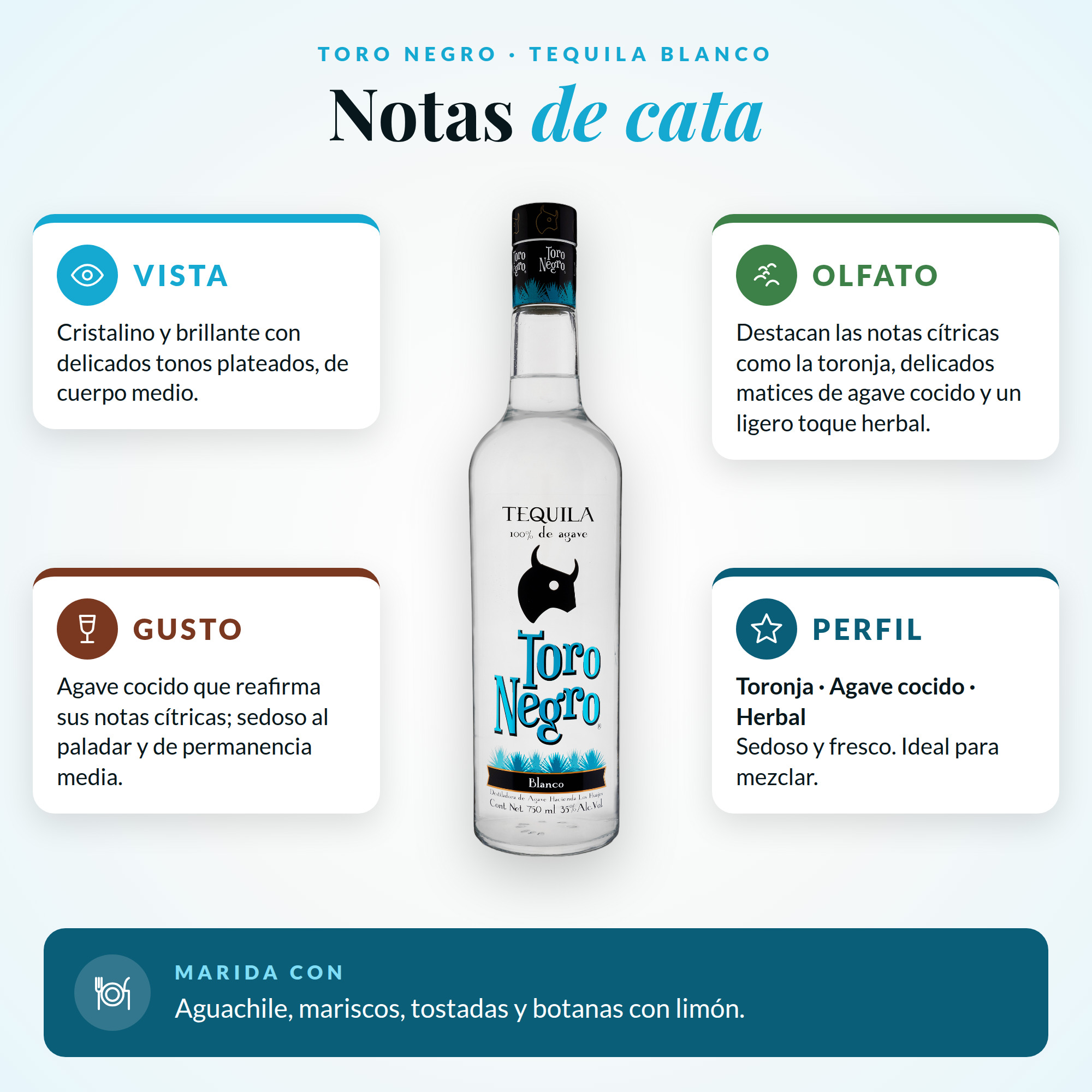 Toro Negro Blanco 6
